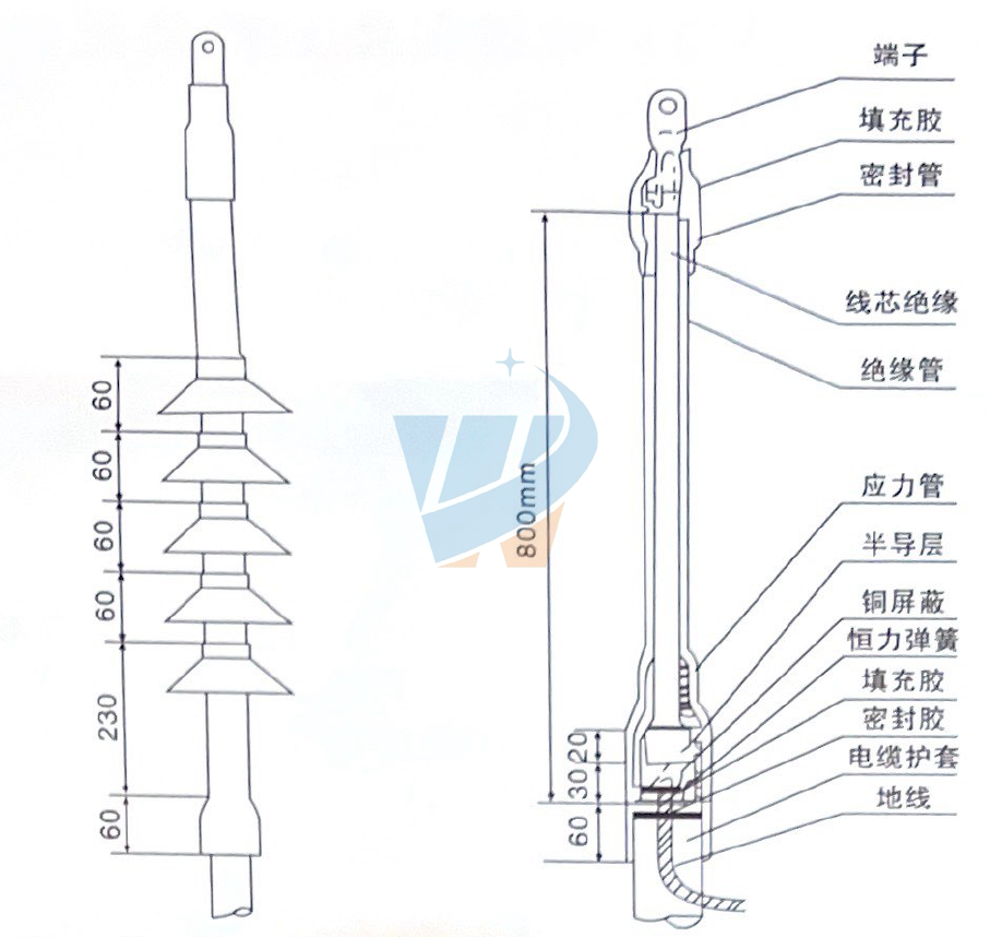 热缩电缆终端