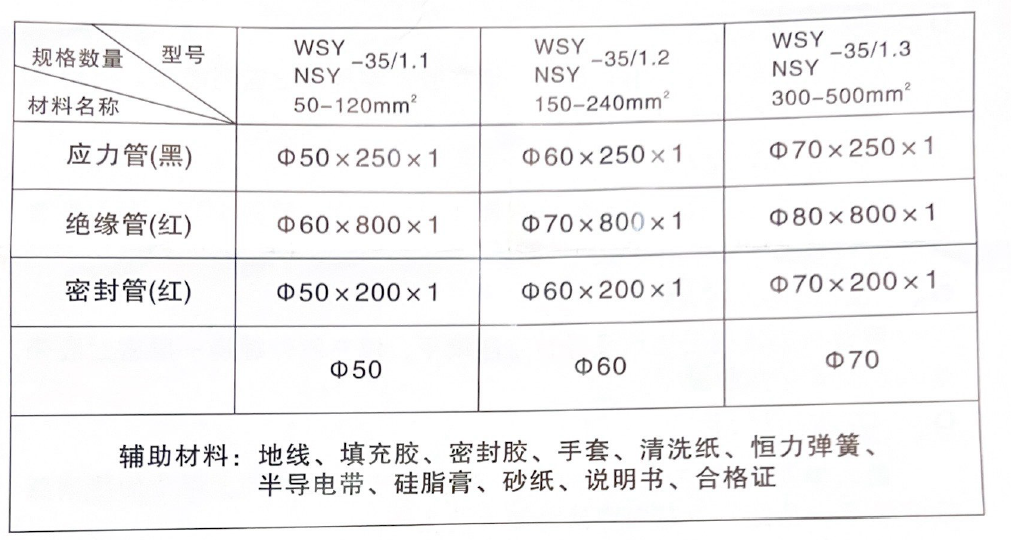 热缩电缆终端