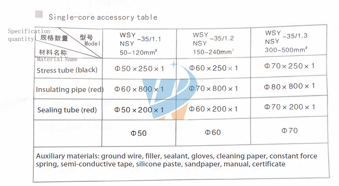 Heat shrinkable cable terminal